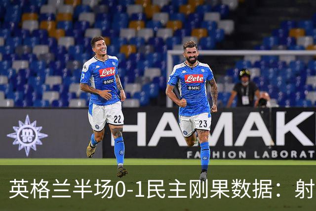 英格兰半场0-1民主刚果数据：射门8-3 射正4-1 预期进球1.31-0.69